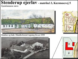 Stenderup ejerlav - Toftlund kommune
